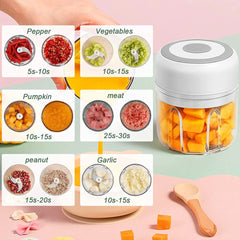 New Efficient, Handy, and Portablel Mini USB Kitchen Food Chopper