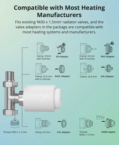 Thermostatic Radiator Valve TRVs Smart Quiet TRV Temperature Control System Support Alexa ZHA MQTT Ewelink