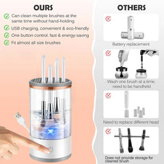 Makeup Brush Cleaner with Automatic Spinner