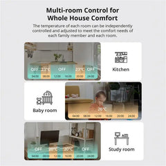 Thermostatic Radiator Valve TRVs Smart Quiet TRV Temperature Control System Support Alexa ZHA MQTT Ewelink