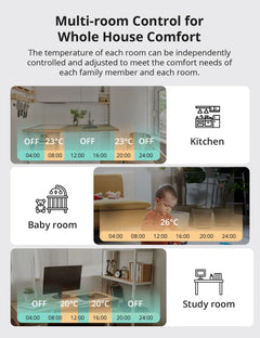 Thermostatic Radiator Valve TRVs Smart Quiet TRV Temperature Control System Support Alexa ZHA MQTT Ewelink