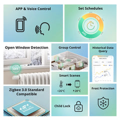 Thermostatic Radiator Valve TRVs Smart Quiet TRV Temperature Control System Support Alexa ZHA MQTT Ewelink